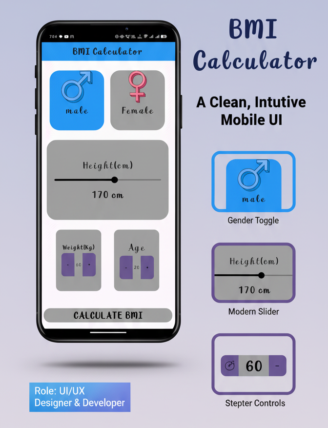BMI Calculator Project